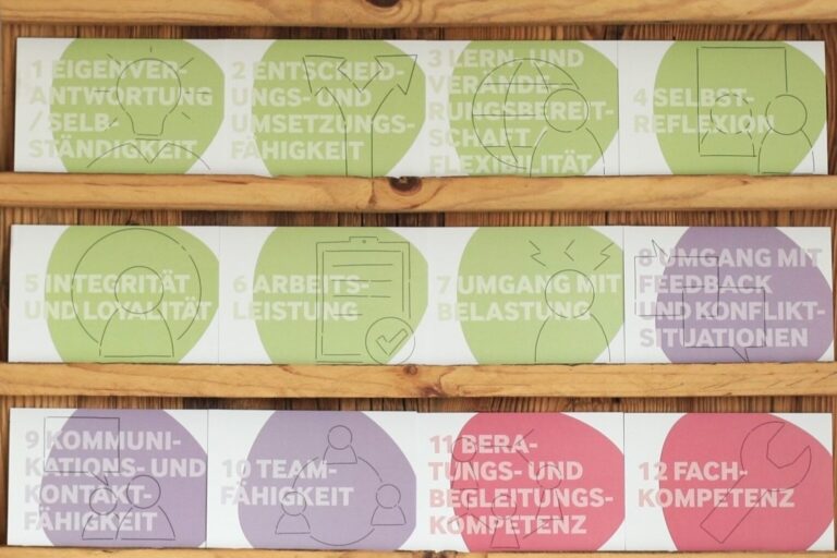 https://www.wende.ch/wp-content/uploads/2025/05/Mitarbeitergesprach_Karten_1.jpg